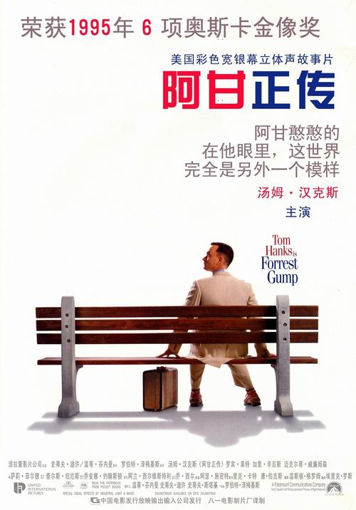 大西洋理工大学Computer Science Diploma